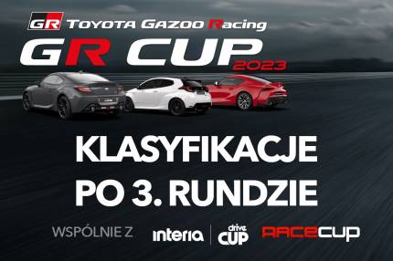 Klasyfikacje TOYOTA GR CUP 2023 po 3. rundzie na Torze Silesia Ring